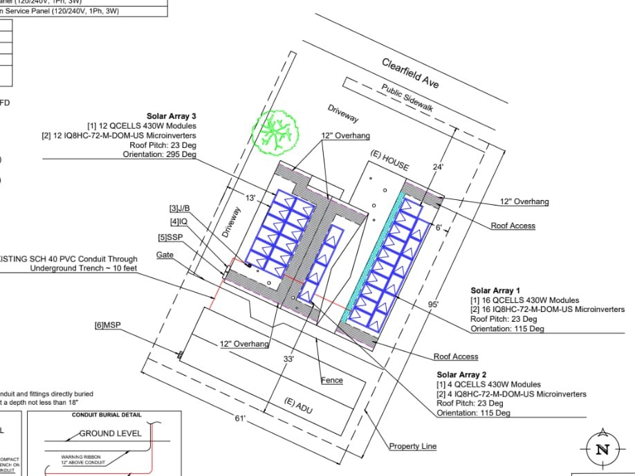 SolarCare 360 - AMC, monitoring, drone inspection, panel cleaning and performance audit